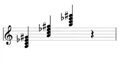Sheet music of A oM7 in three octaves